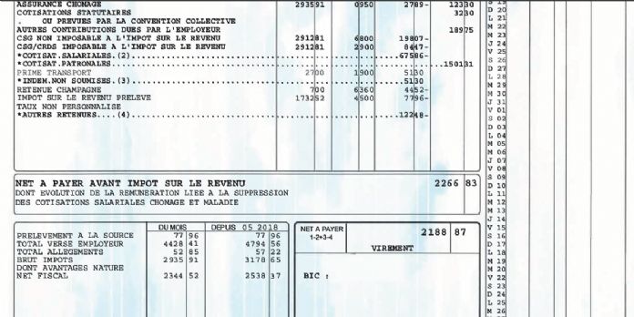 Prélèvement à la source : exemples de fiche de paie pédagogique