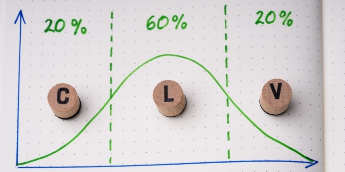 CLV : une méthodologie pour mesurer la valeur de ses clients