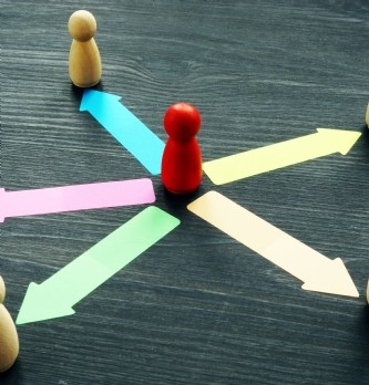 Management & Recrutement : Travailler son " management system " est un préalable indispensable pour devenir une ETI