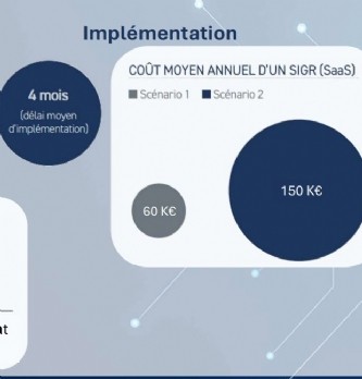 SIGR : l'outil qui monte en puissance