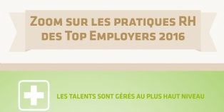 RH : Les stratégies RH des Top Employers 2016